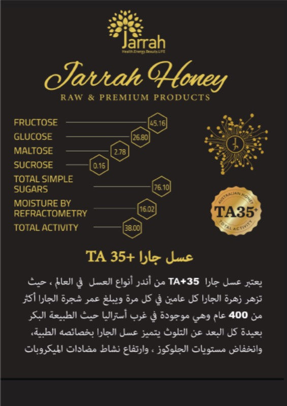 TA35
