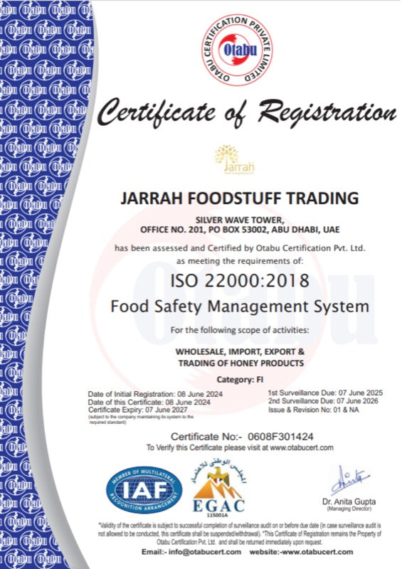 Food Safety Management System